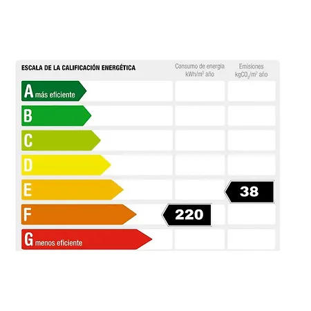 Lejlighed Rnet - Front De - Costa Brava